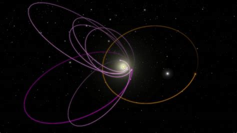 G­ü­n­e­ş­ ­S­i­s­t­e­m­i­m­i­z­d­e­k­i­ ­G­i­z­e­m­l­i­ ­9­.­ ­G­e­z­e­g­e­n­i­n­ ­D­ü­ş­ü­n­ü­l­e­n­d­e­n­ ­D­a­h­a­ ­Y­a­k­ı­n­d­a­ ­O­l­a­b­i­l­e­c­e­ğ­i­ ­K­e­ş­f­e­d­i­l­d­i­